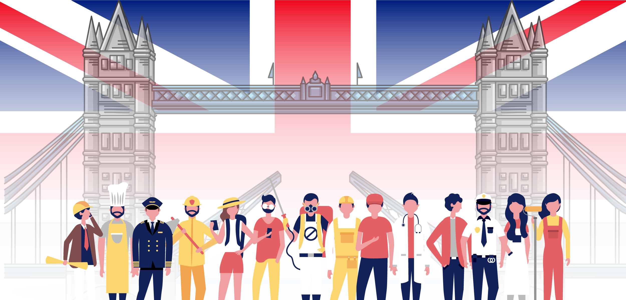 highest paying jobs in uk without degree