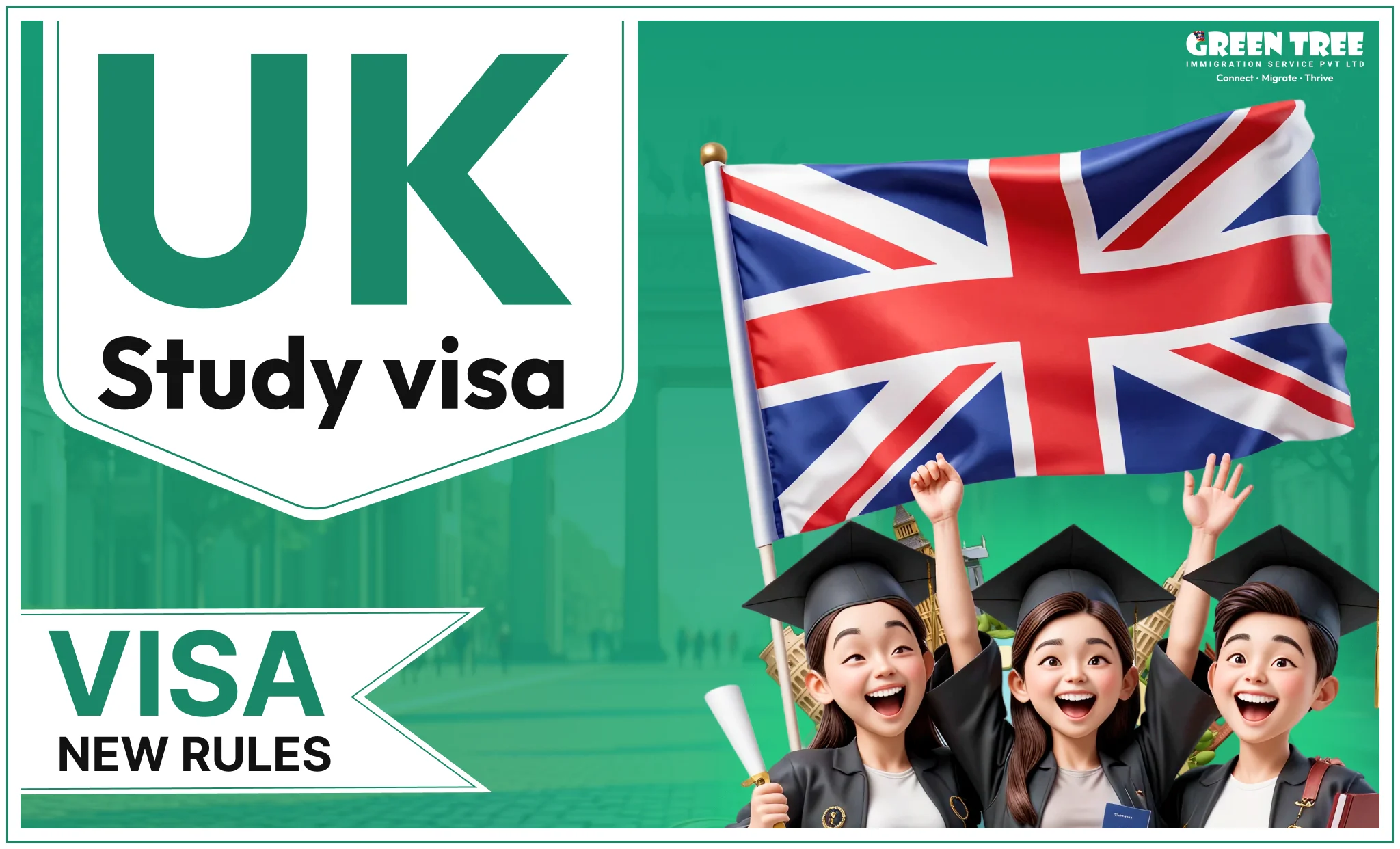 Student Visa Requirements for UK 2025