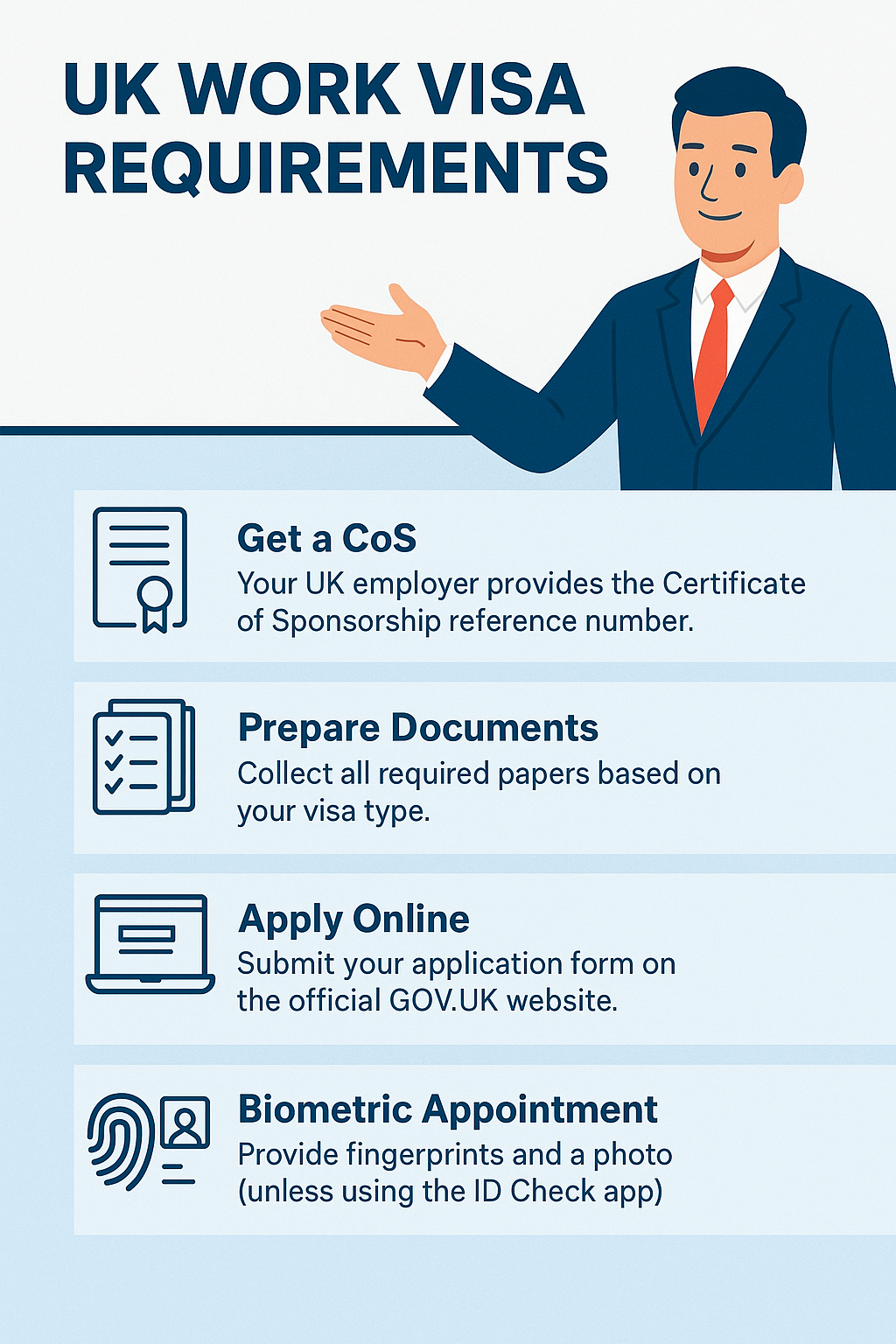 What are the required documents for a UK Work Visa application in 2025?