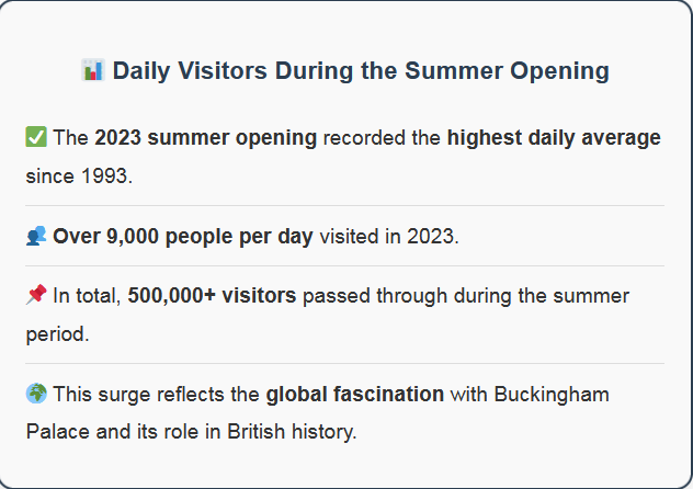 Reddit Debate Should Buckingham Palace Open Year-Round?